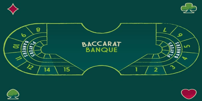Keseruan Menang Beruntun Di Casino Baccarat Banque Keseruan Menang Beruntun Di Casino Baccarat Banque